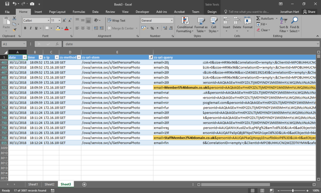 A filtered screenshot of the IIS logs showing the searches taking place to identify the email addresses of the staff members